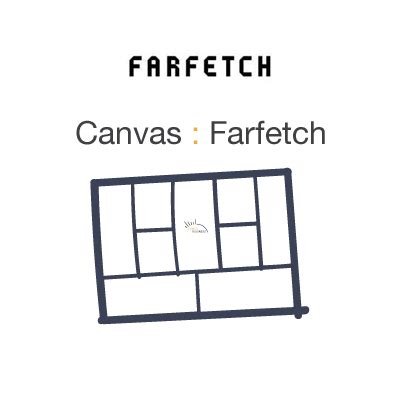 farfetch values.